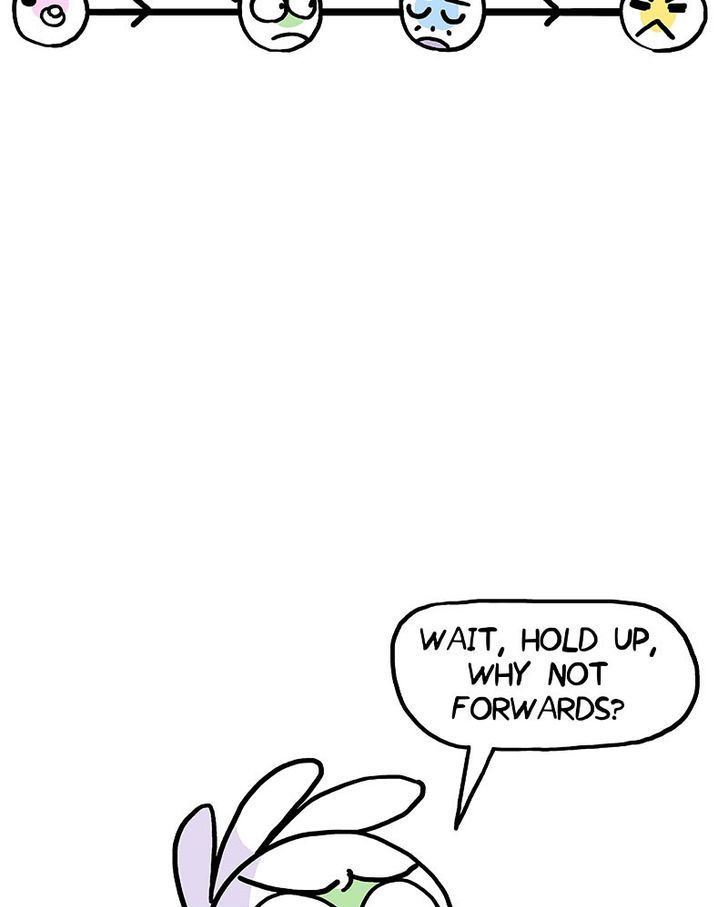 Live with Yourself! Chapter 31 page 15 - Chapter 31