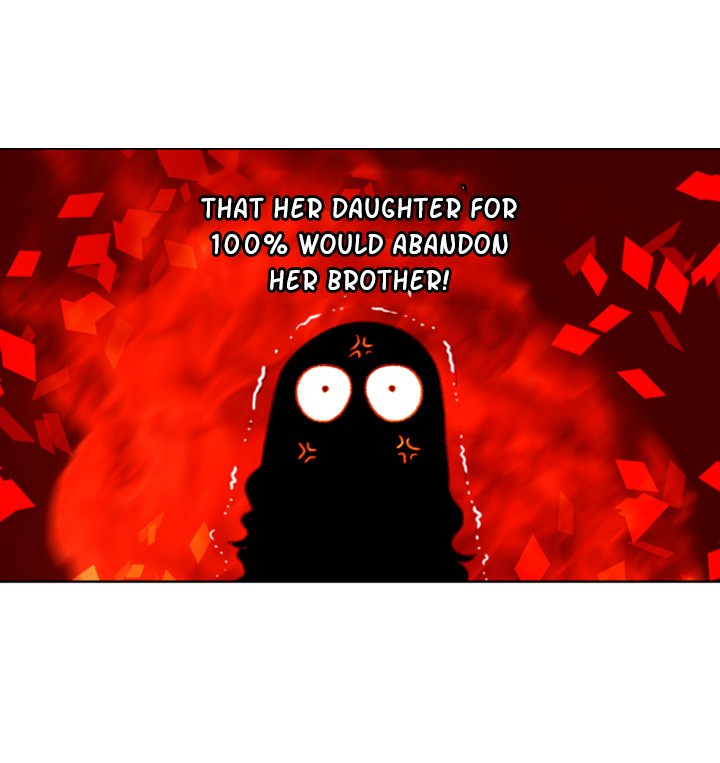 Living as the Tyrant's Older Sister Chapter 2 page 47 - Chapter 2