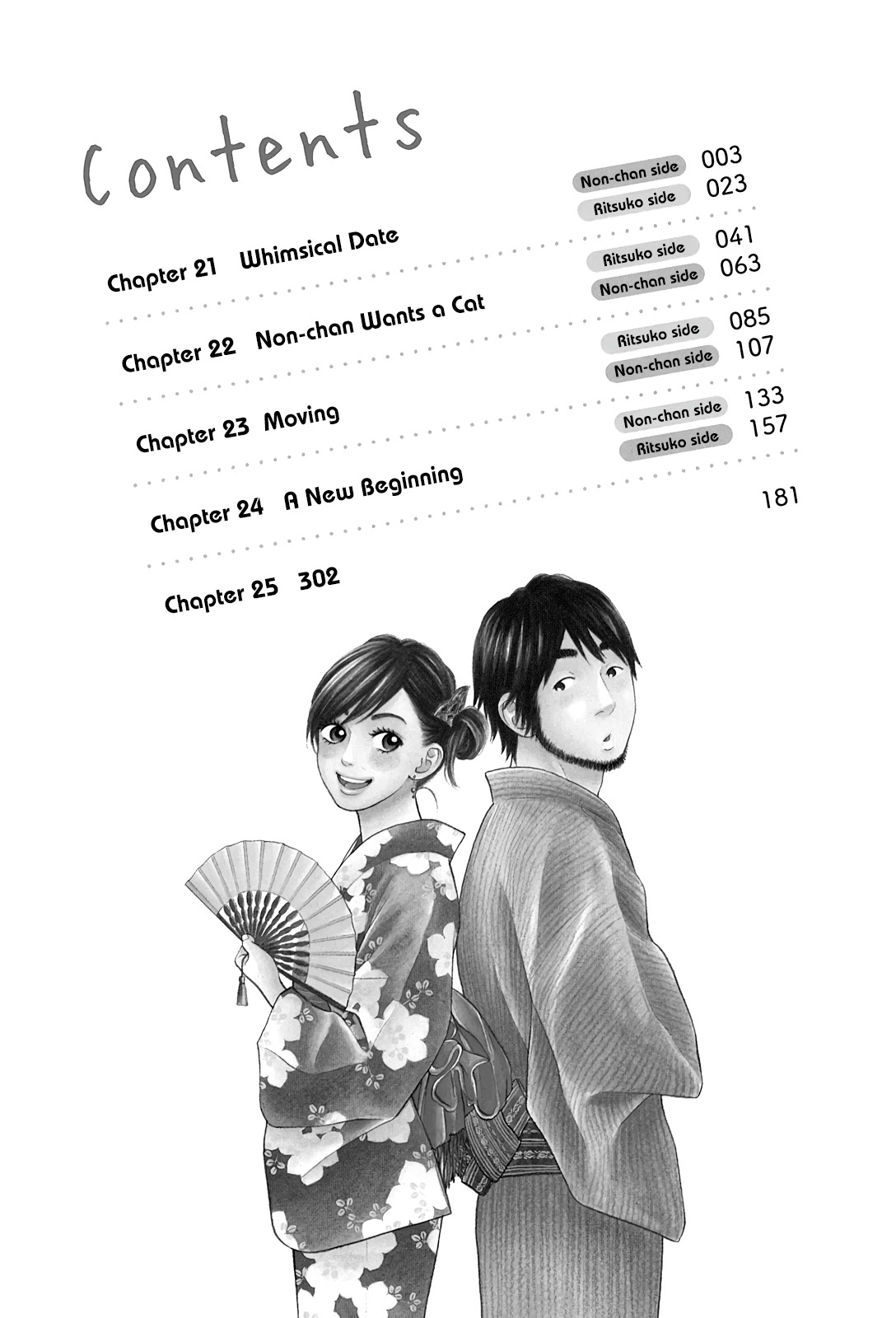 Living, Eating and Sleeping Together Chapter 21 page 4 - Chapter 21: Whimsical Date
