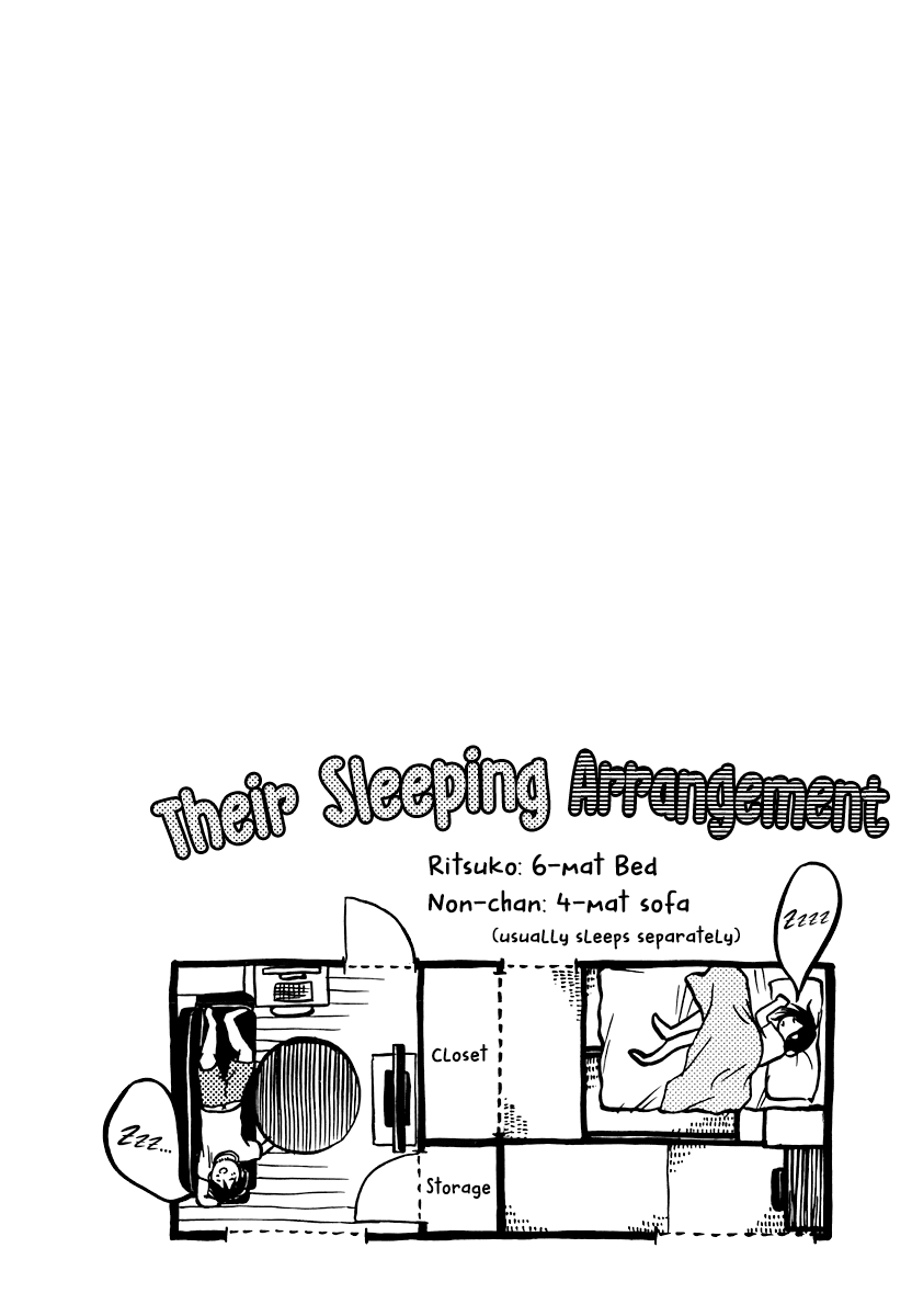 Living, Eating and Sleeping Together Chapter 6 page 24 - Chapter 6: Unavoidable Circumstance / First Night