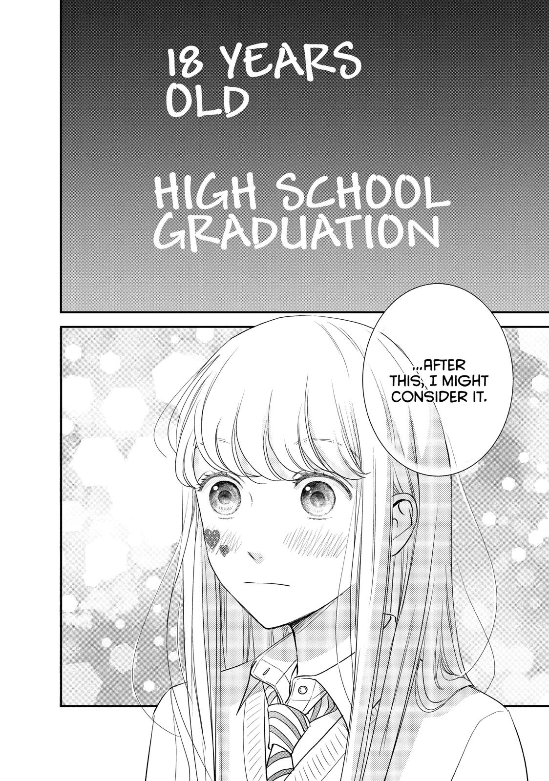Living no Matsunaga-san Chapter 21 page 29 - Chapter 21