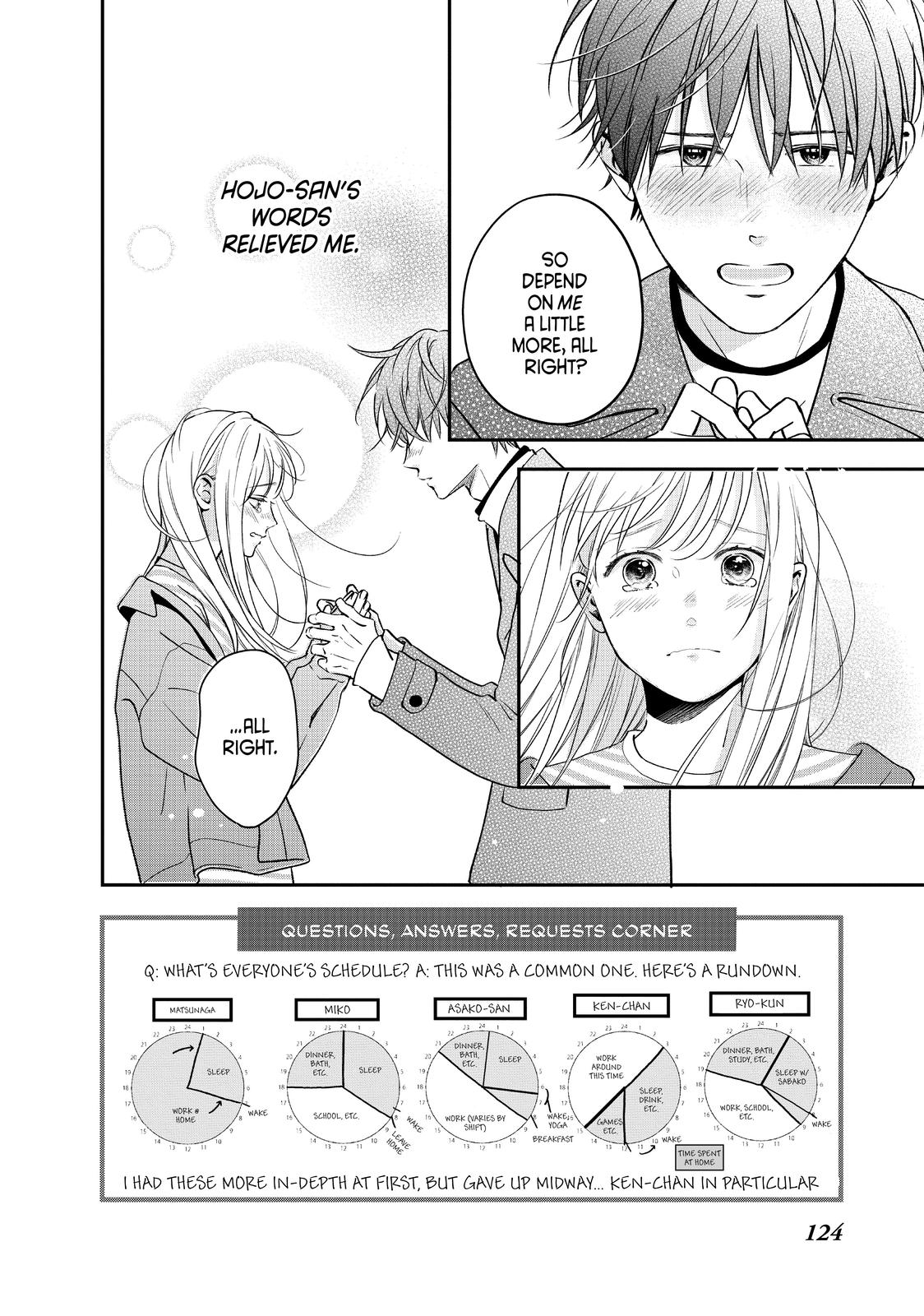 Living no Matsunaga-san Chapter 40 page 2 - Chapter 40