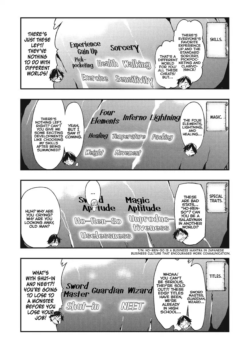 Lonely Attack on a Different World Chapter 1 page 14 - Chapter 1: Why was I transported to another world now?