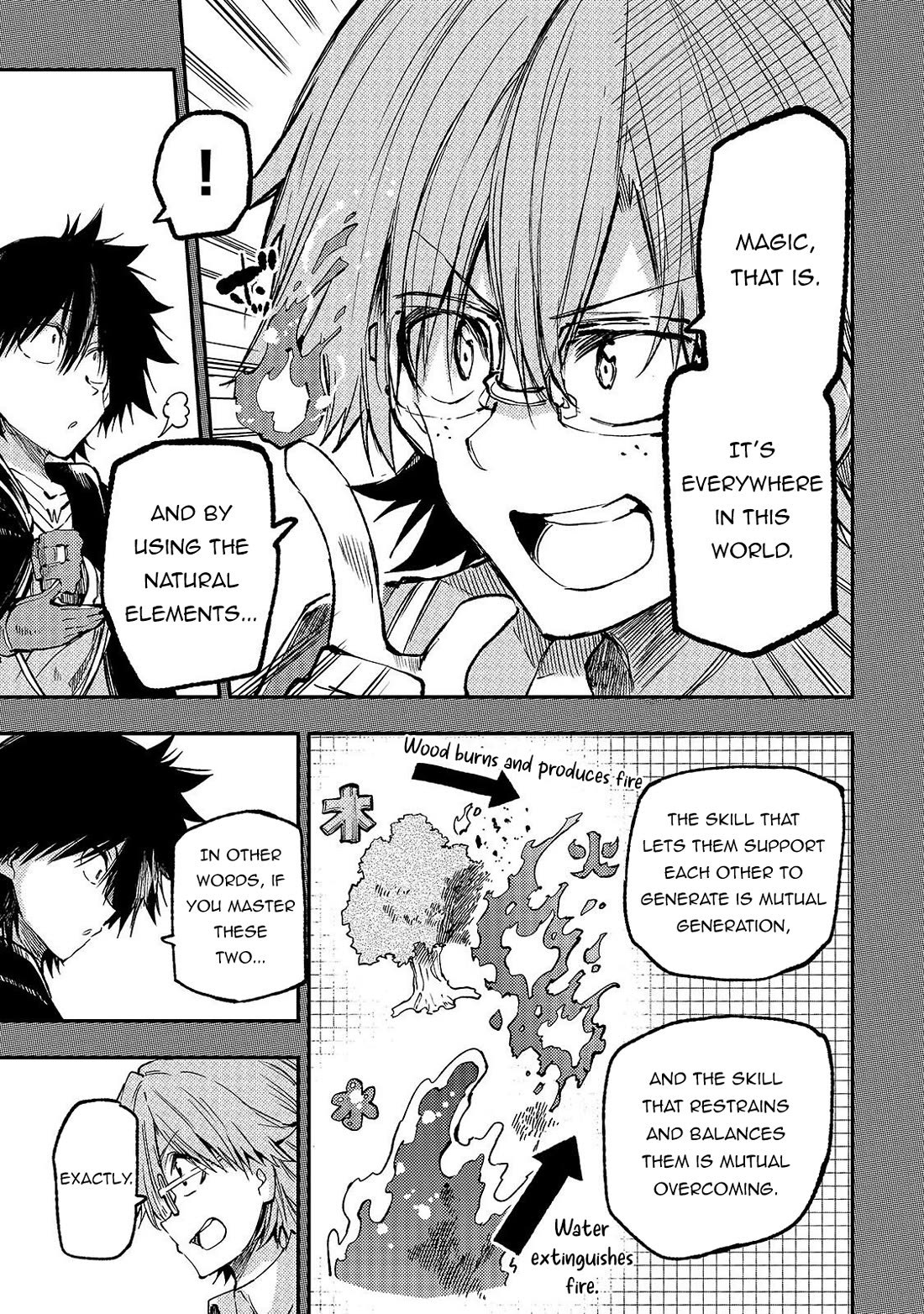 Lonely Attack on a Different World Chapter 314 page 6 - Chapter 314
