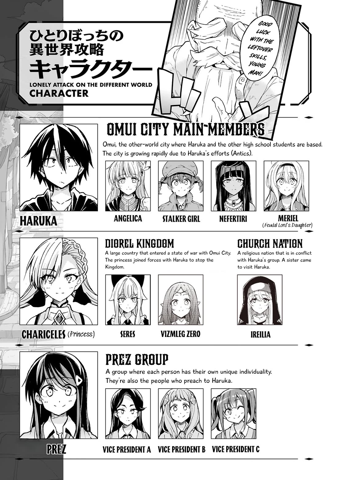 Lonely Attack on a Different World Chapter 316 page 2 - Chapter 316