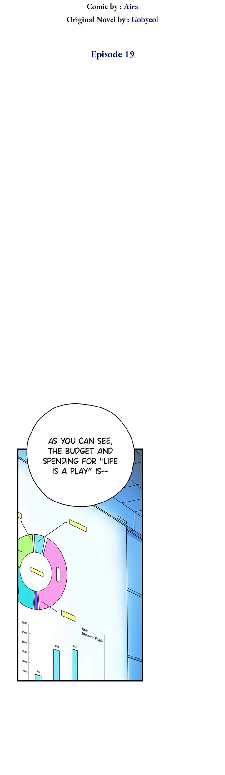 Long Live the Drama King Chapter 19 page 10 - Chapter 19