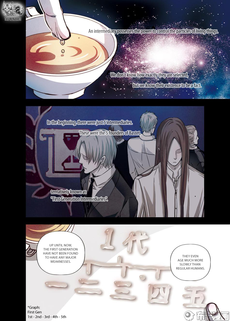 Looking for Clotho Chapter 20 page 37 - Chapter 20: Death and Rebirth (Part 2)