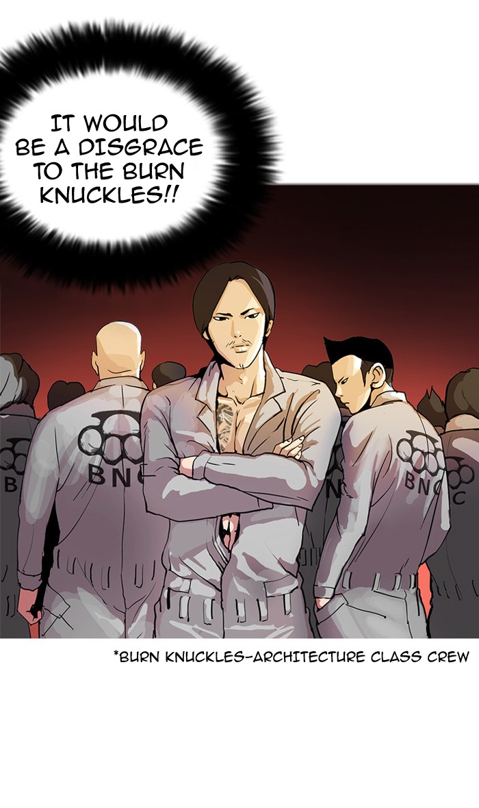 Lookism Chapter 10 page 10 - Chapter 10: Ep. 10