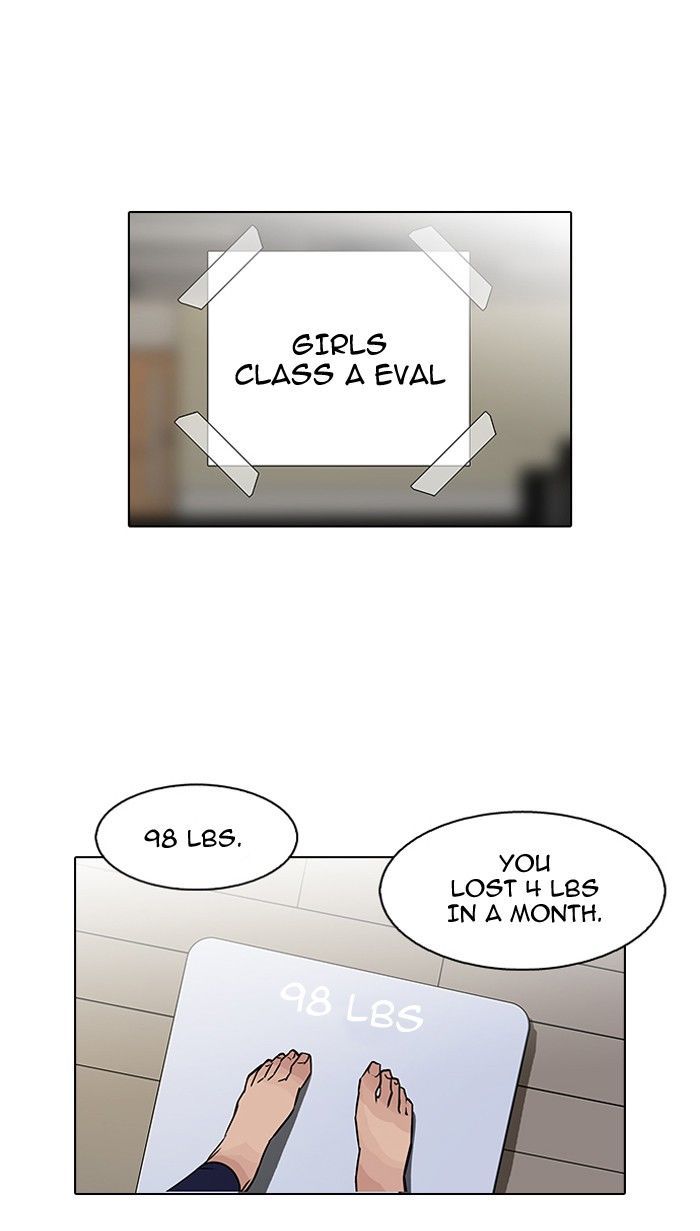 Lookism Chapter 100 page 24 - Chapter 100