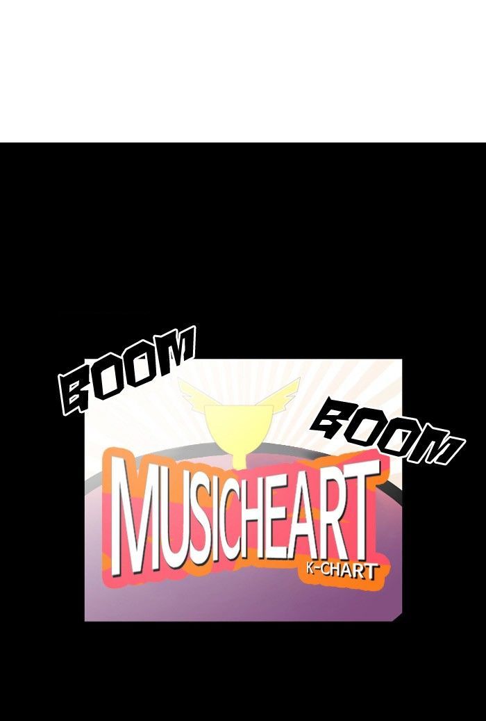 Lookism Chapter 101 page 66 - Chapter 101
