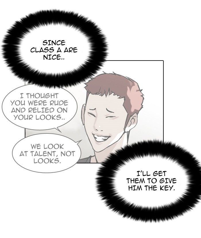 Lookism Chapter 102 page 77 - Chapter 102