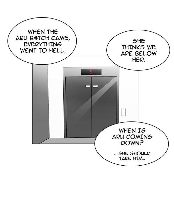 Lookism Chapter 104 page 58 - Chapter 104
