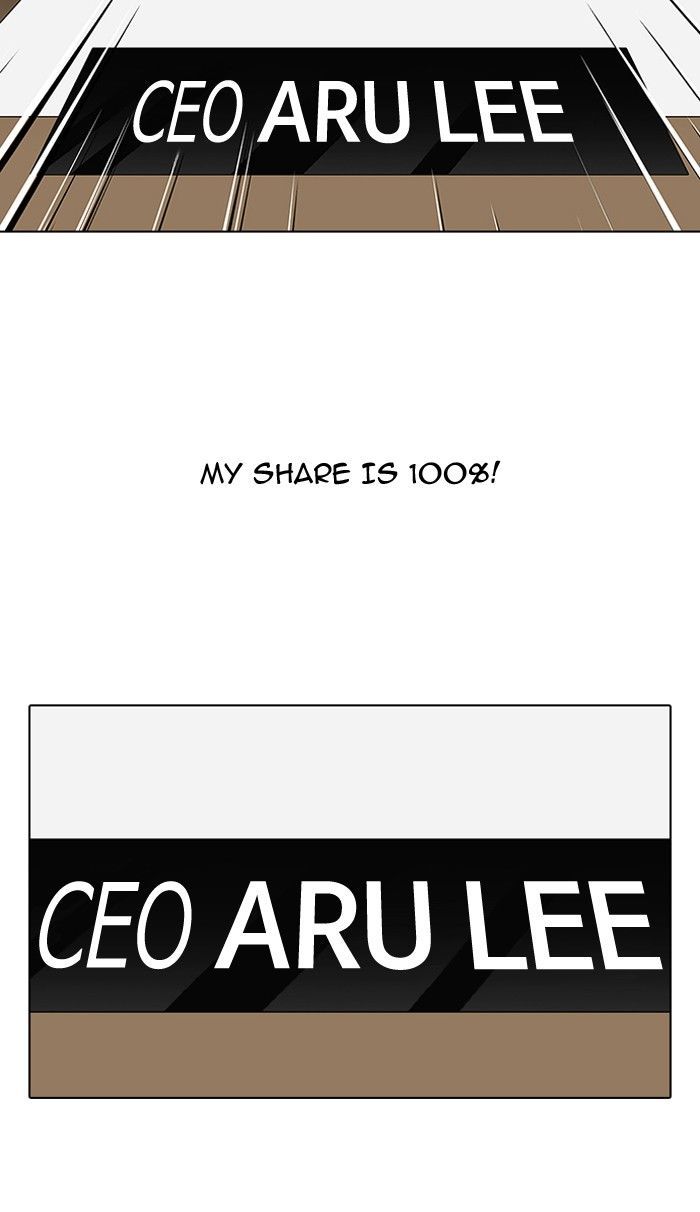 Lookism Chapter 106 page 11 - Chapter 106
