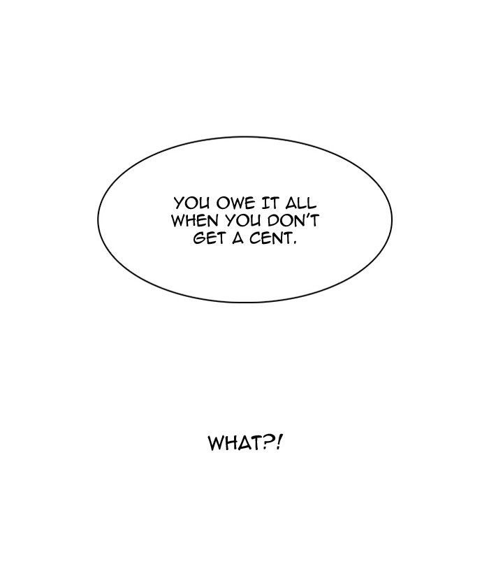 Lookism Chapter 106 page 72 - Chapter 106