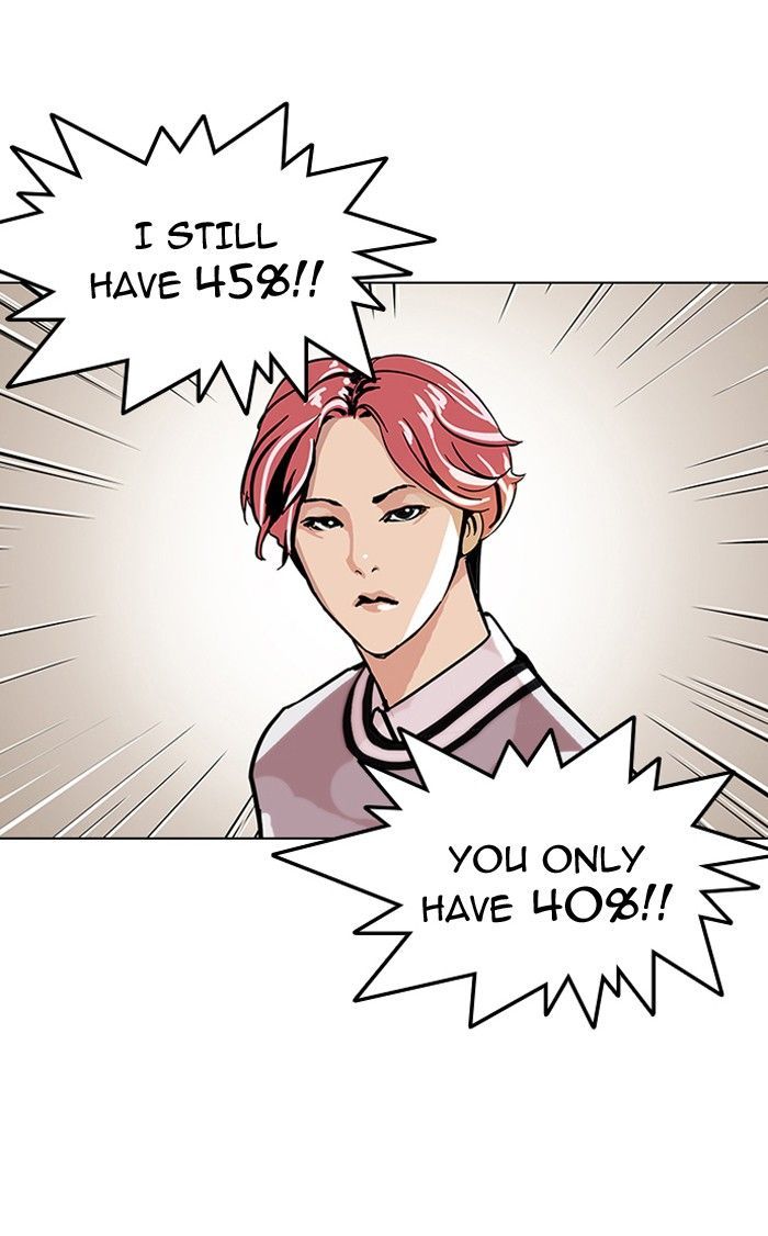 Lookism Chapter 109 page 23 - Chapter 109