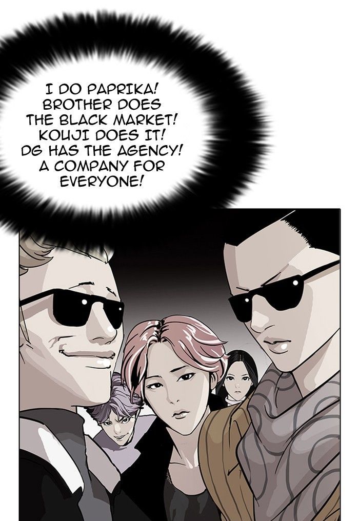 Lookism Chapter 109 page 37 - Chapter 109