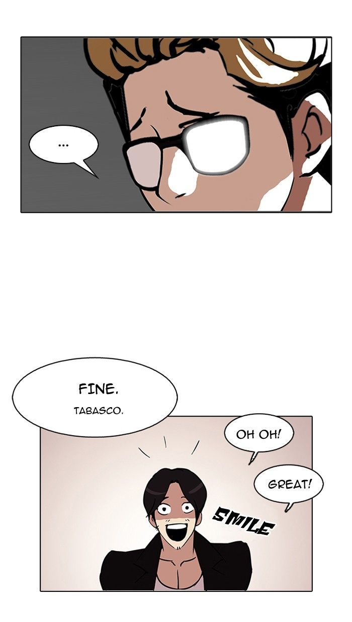 Lookism Chapter 109 page 55 - Chapter 109