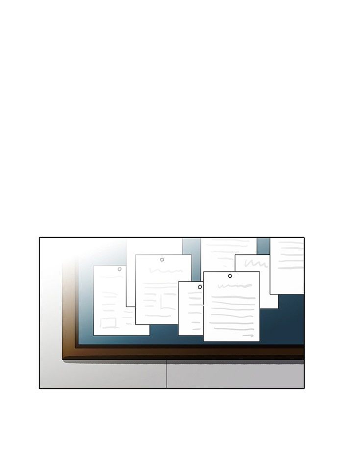 Lookism Chapter 109 page 79 - Chapter 109