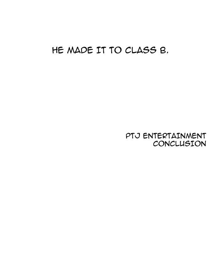 Lookism Chapter 109 page 82 - Chapter 109