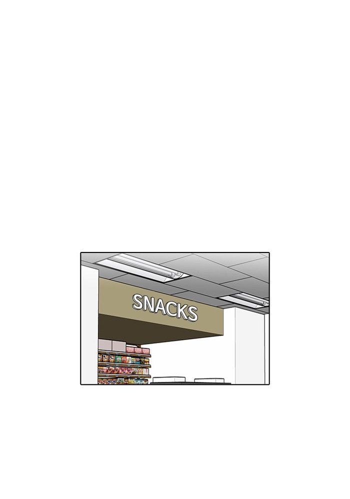 Lookism Chapter 110 page 15 - Chapter 110