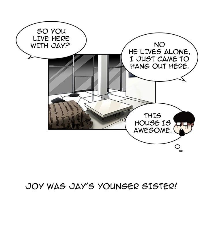 Lookism Chapter 111 page 48 - Chapter 111