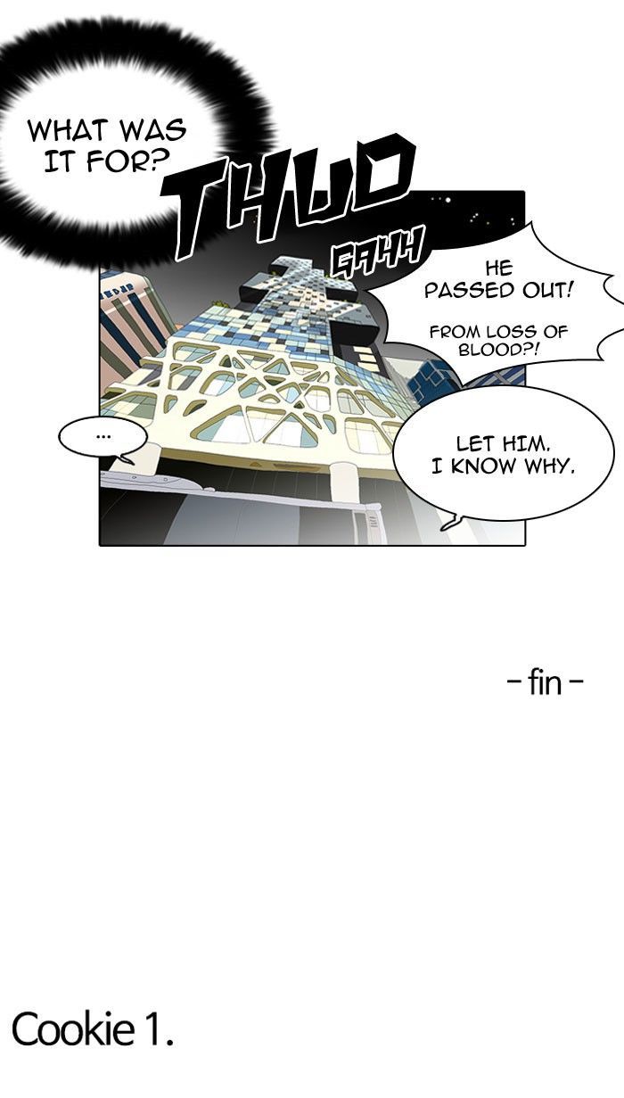 Lookism Chapter 111 page 75 - Chapter 111