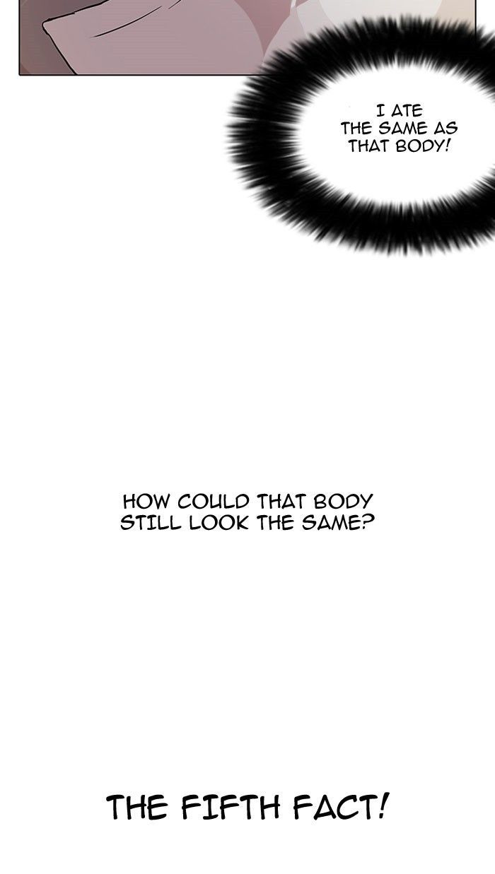 Lookism Chapter 112 page 42 - Chapter 112