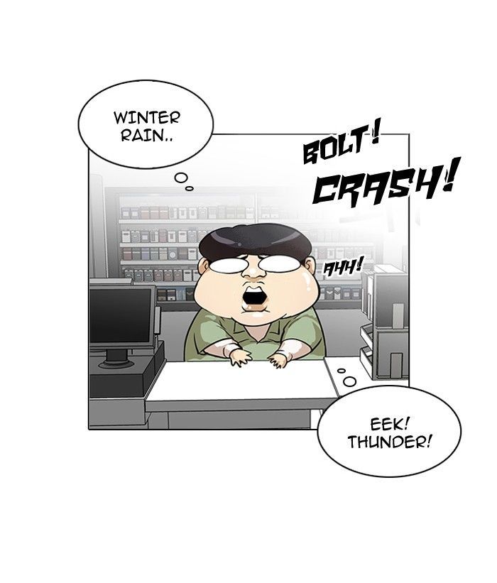 Lookism Chapter 113 page 75 - Chapter 113