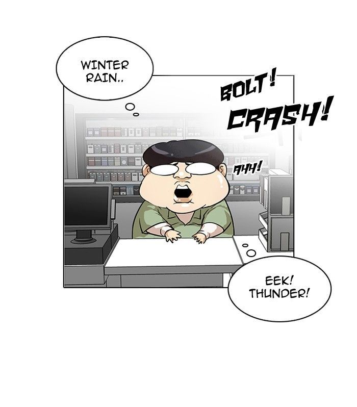 Lookism Chapter 114 page 2 - Chapter 114