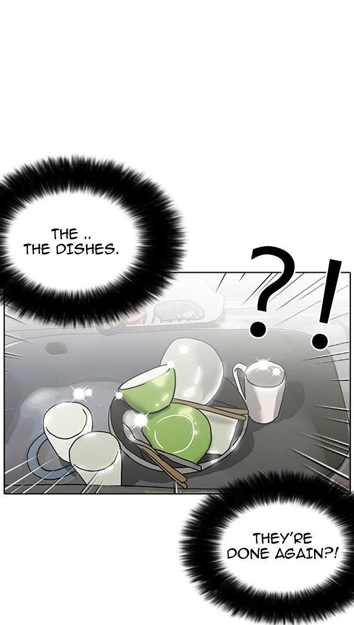 Lookism Chapter 115 page 20 - Chapter 115