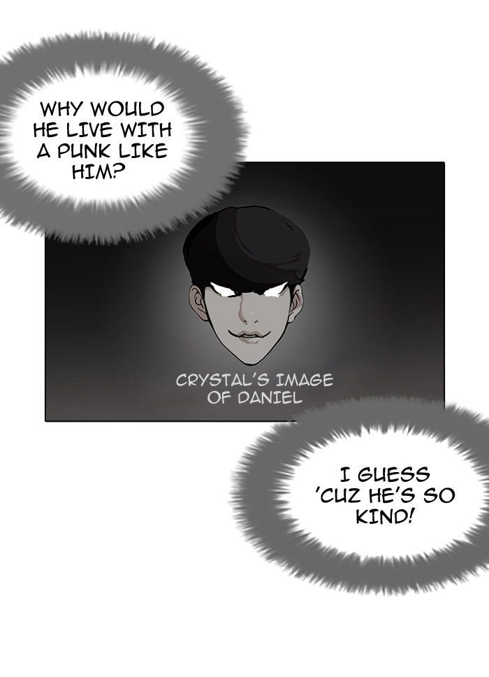 Lookism Chapter 116 page 19 - Chapter 116