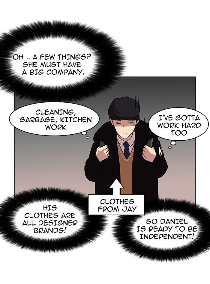 Lookism Chapter 116 page 35 - Chapter 116
