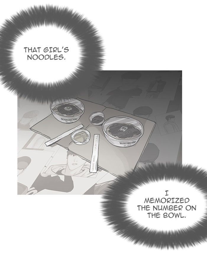 Lookism Chapter 118 page 71 - Chapter 118