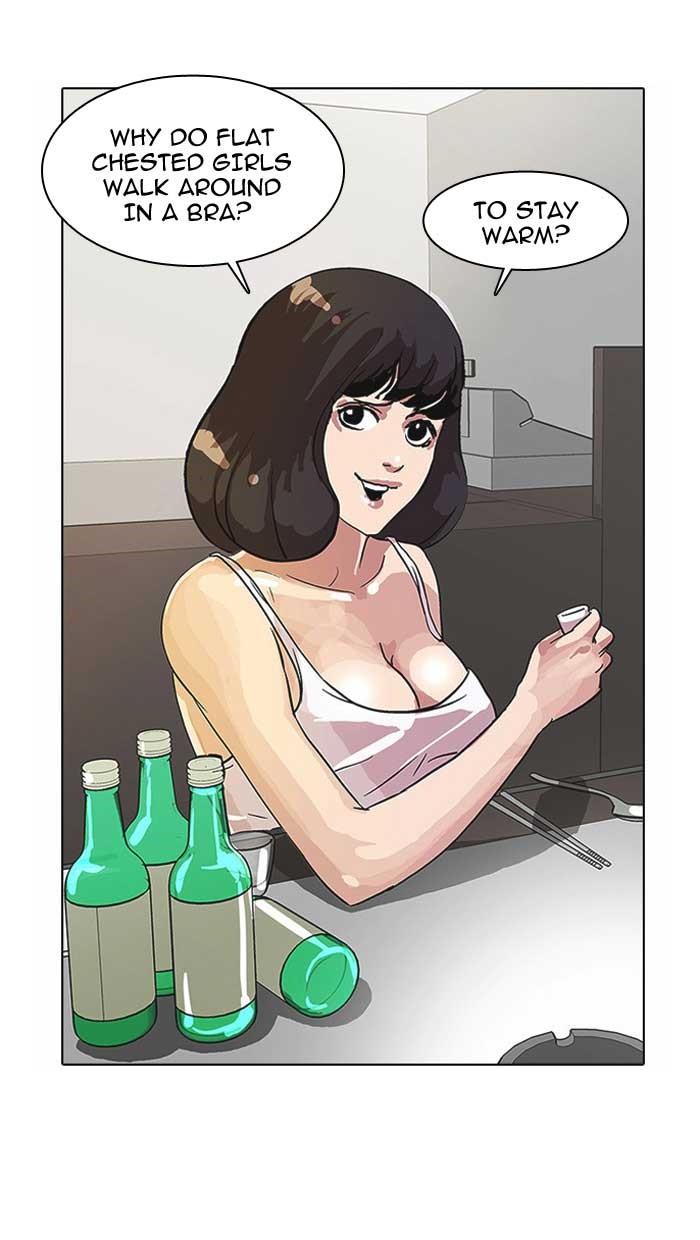 Lookism Chapter 12 page 15 - Chapter 12: Ep. 12