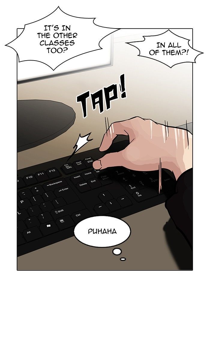 Lookism Chapter 121 page 25 - Chapter 121