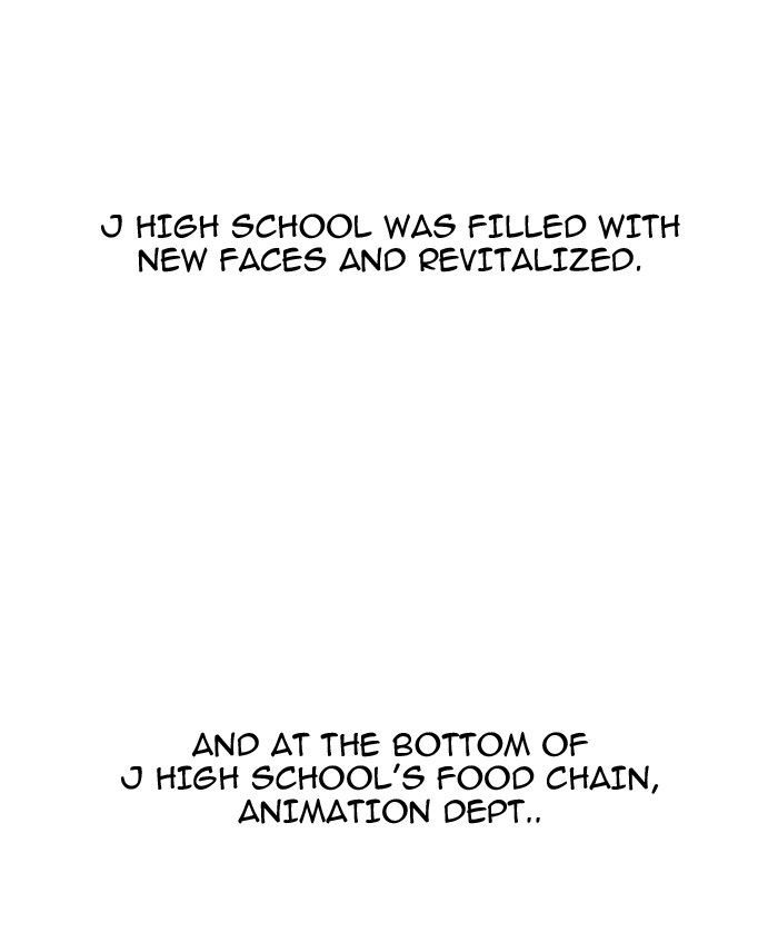 Lookism Chapter 121 page 80 - Chapter 121