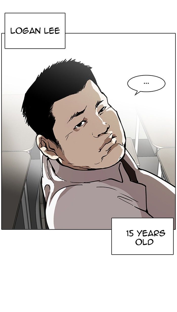 Lookism Chapter 122 page 19 - Chapter 122