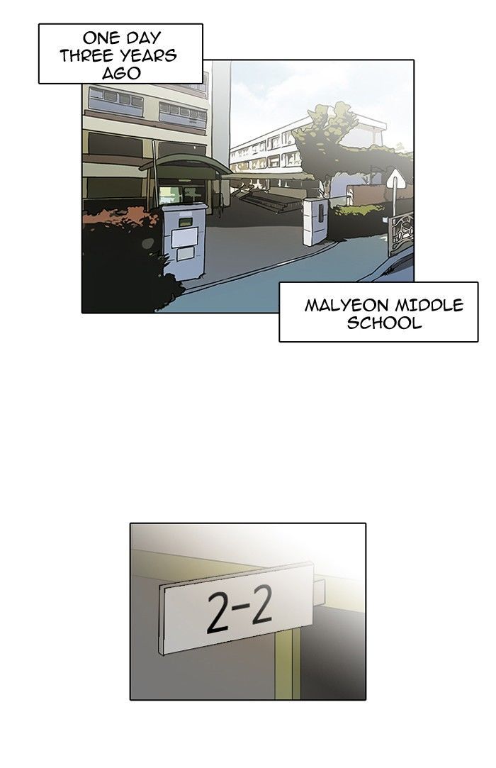 Lookism Chapter 122 page 2 - Chapter 122