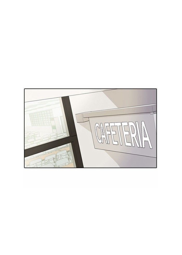 Lookism Chapter 124 page 56 - Chapter 124
