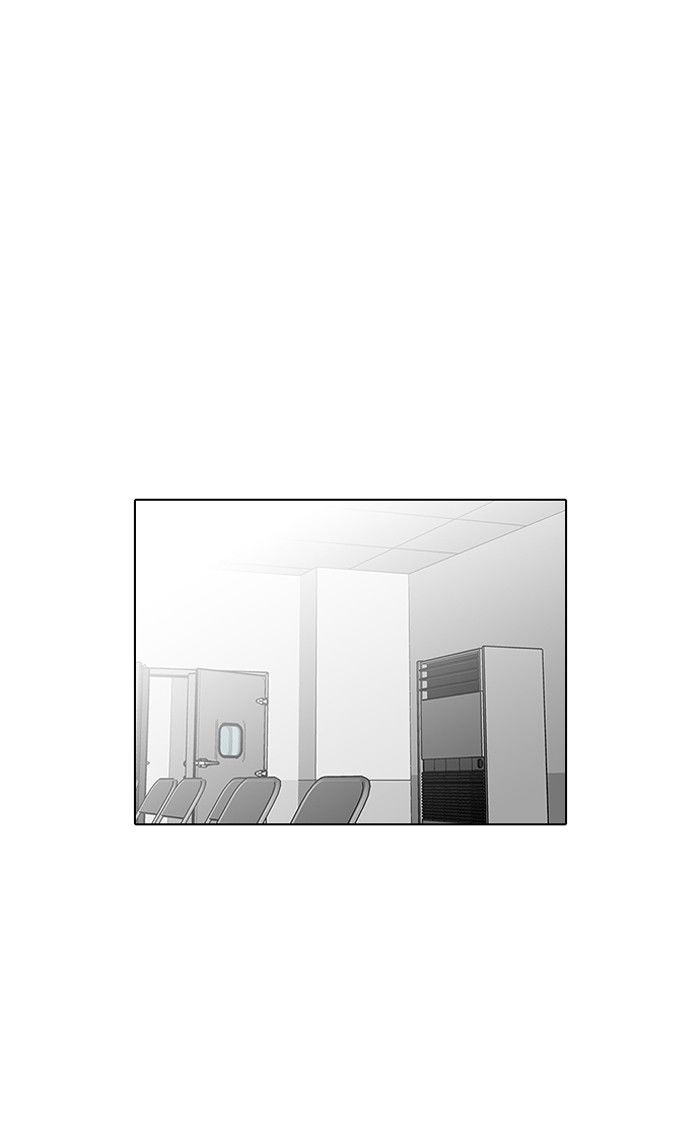 Lookism Chapter 124 page 85 - Chapter 124