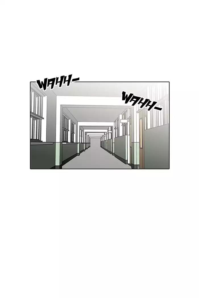 Lookism Chapter 126 page 1 - Chapter 126