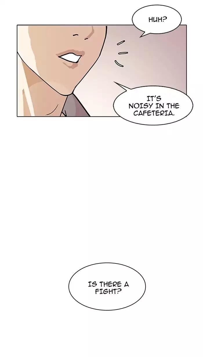 Lookism Chapter 126 page 2 - Chapter 126