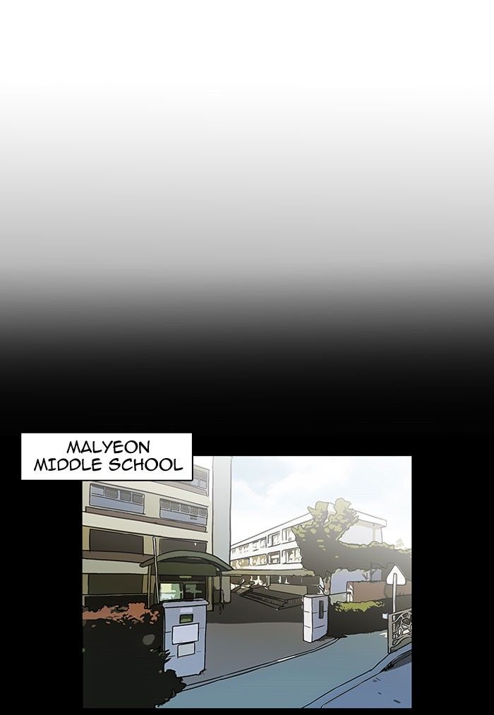 Lookism Chapter 127 page 54 - Chapter 127