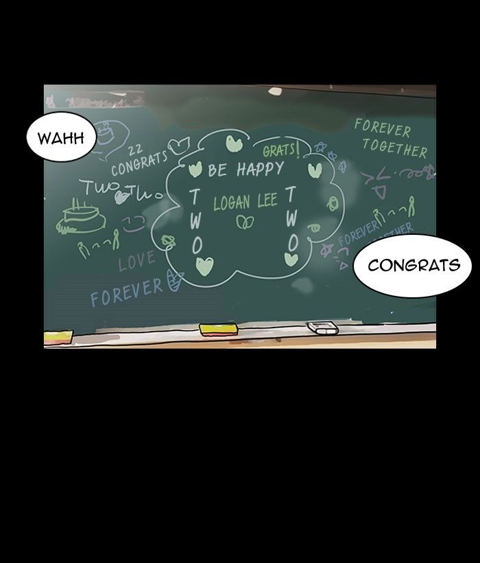 Lookism Chapter 127 page 55 - Chapter 127