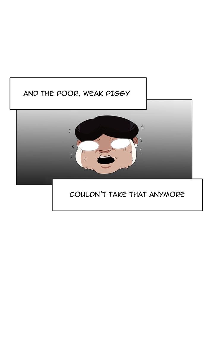 Lookism Chapter 127 page 85 - Chapter 127