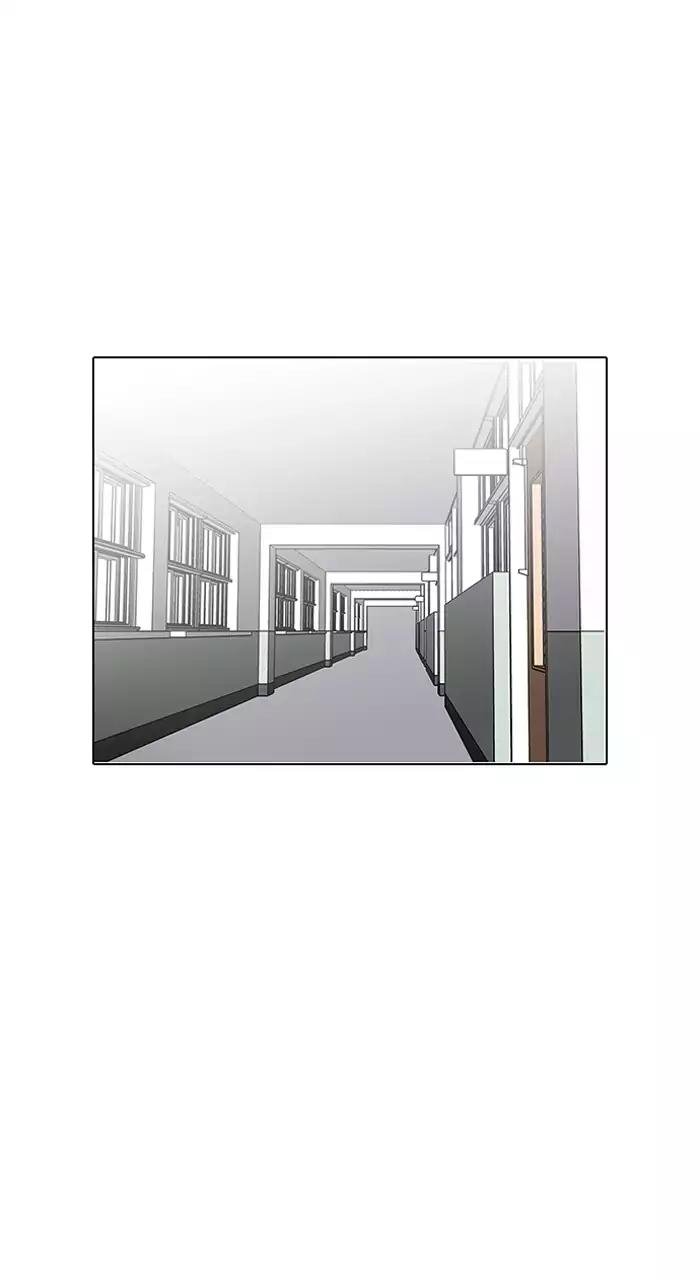 Lookism Chapter 128 page 72 - Chapter 128