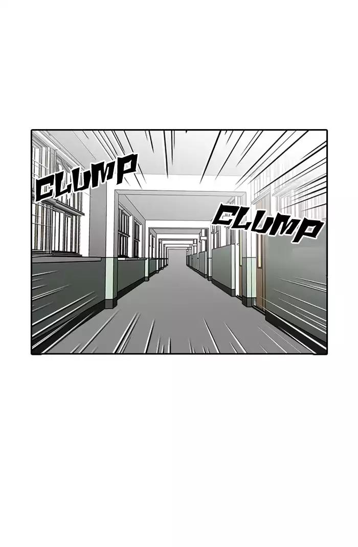 Lookism Chapter 128 page 80 - Chapter 128