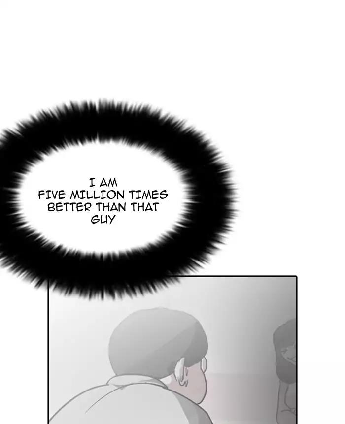 Lookism Chapter 128 page 85 - Chapter 128