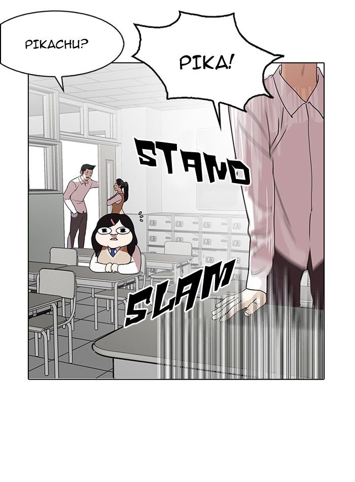 Lookism Chapter 130 page 110 - Chapter 130