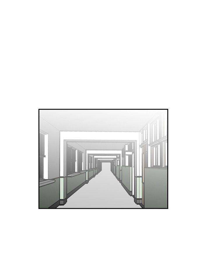 Lookism Chapter 130 page 57 - Chapter 130